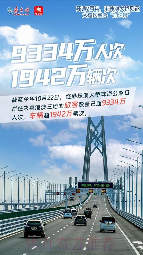 跑出湾区融合“加速度”