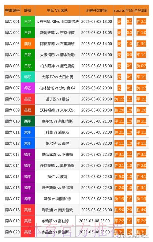 2023年世界杯滚球在线投注最新最新网址 2023年世界杯滚球在线投注最新最新网址