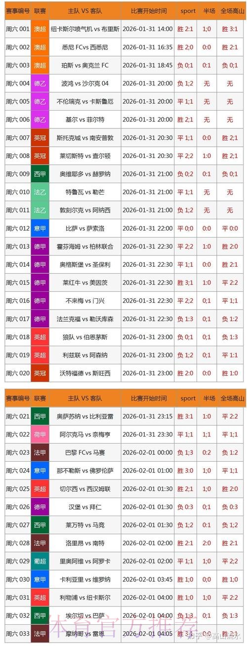 2023年世界杯滚球在线投注最新最新网址 2023年世界杯滚球在线投注最新最新网址