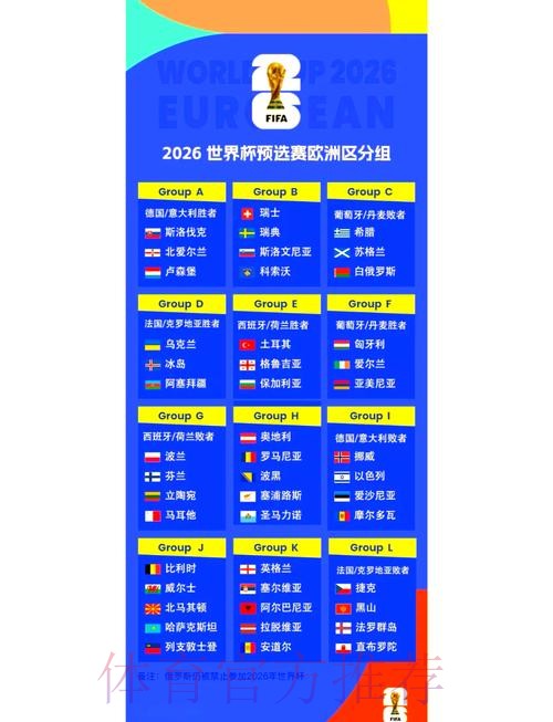 2026世界杯小组赛积分在哪里看 2026世界杯小组赛积分在哪里看
