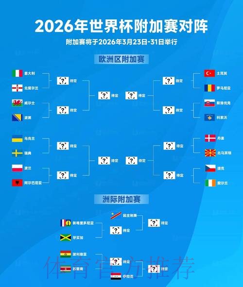 深入分析:2026世界杯比分软件的未来发展 深入分析:2026世界杯比分软件的未来发展