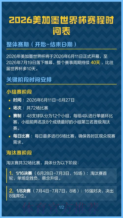 世界杯比赛时间技巧 世界杯比赛时间技巧