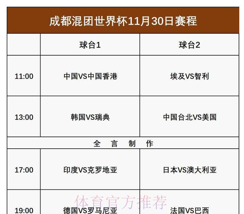 世界杯赛程今日 世界杯赛程今日